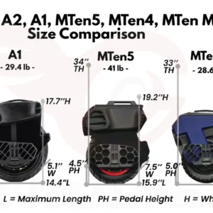 Begode A1 180Wh battery unicycle for sale USA